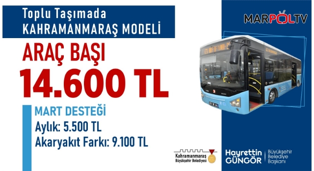 Araç Başına 14 Bin 600 TL Destek