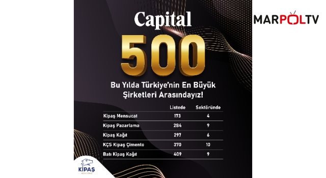 KİPAŞ HOLDİNG CAPİTAL 500’DE 5 ŞİRKETİYLE YER ALDI