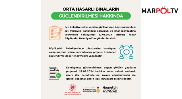 Başkan Güngör, Orta Hasarlı Binaların Güçlendirilme Süreçlerini Değerlendirdi