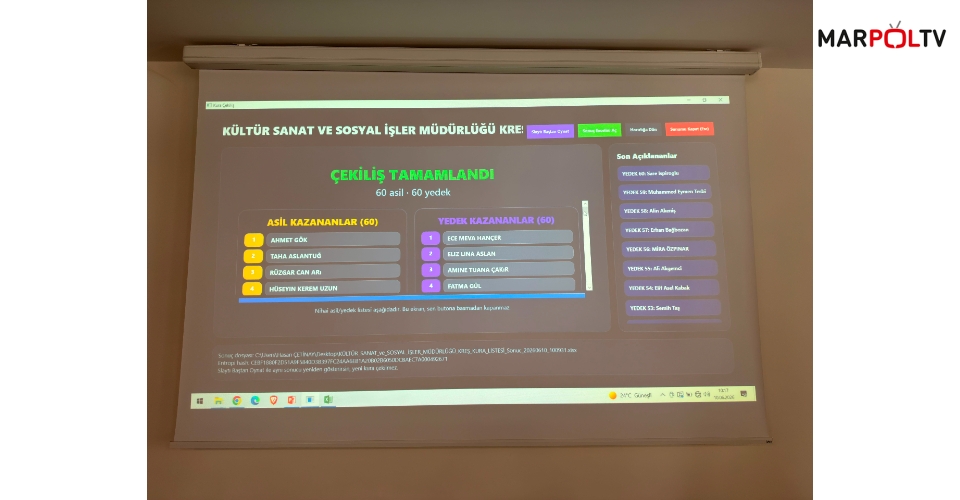 Onikişubat Belediyesi’nin ‘Minik Kalpler Yaz Okulu’nda kuralar çekildi