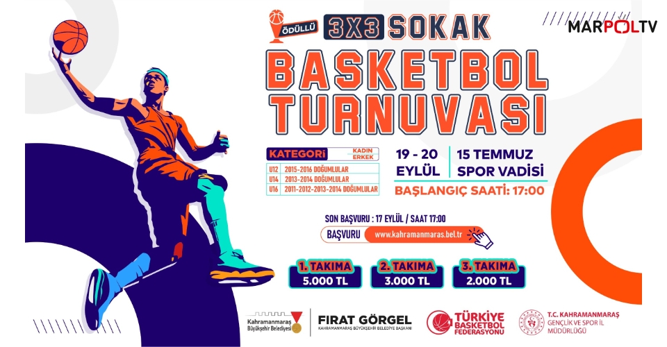Büyükşehir’in Ödüllü Basketbol Turnuvası’na Başvurular Başladı