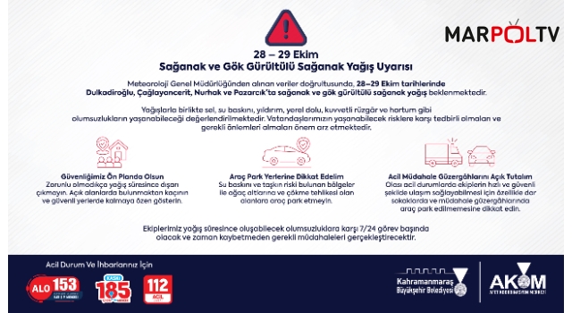 Büyükşehir’den 4 İlçede Gök Gürültülü Sağanak Uyarısı!
