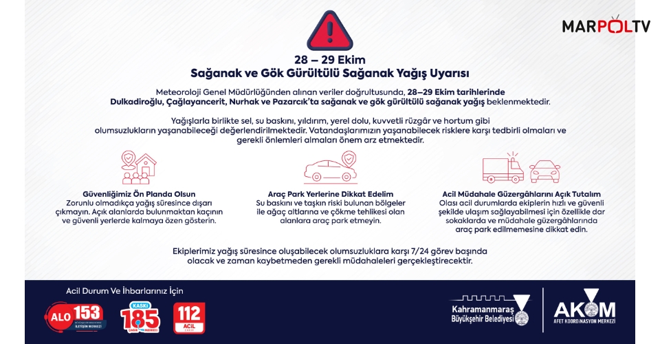 Büyükşehir’den 4 İlçede Gök Gürültülü Sağanak Uyarısı!