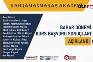 Kahramanmaraş Akademi’ye Yoğun İlgi