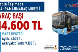 Araç Başına 14 Bin 600 TL Destek