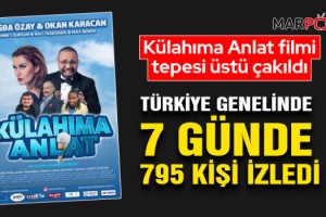 Külahıma Anlat filmi tepesi üstü çakıldı: Türkiye genelinde 7 günde 795 kişi izledi