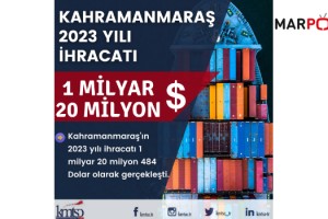 Kahramanmaraş İhracatı Depreme Rağmen 1 Milyar Doları Aştı!