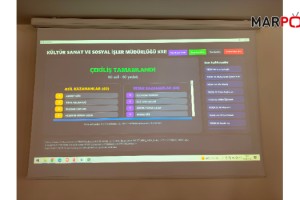 Onikişubat Belediyesi’nin ‘Minik Kalpler Yaz Okulu’nda kuralar çekildi
